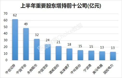 3亿增资+ 5万P算力布局!*ST宇顺大股东携手并济科技,加码智算赛道 - 今题网