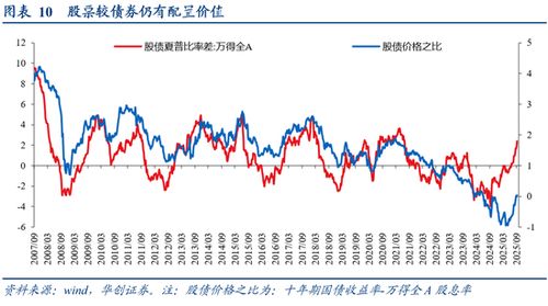 华创证券张瑜:存款搬家如何向实体经济传导? - 今题网