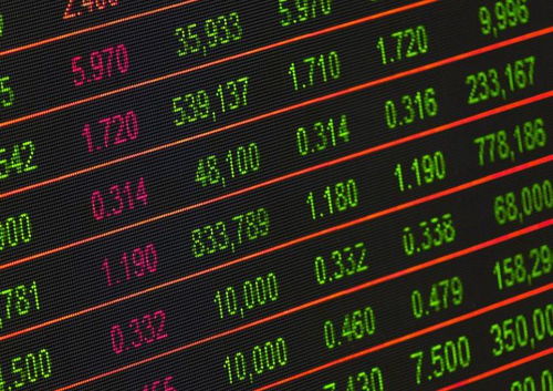 影视院线板块短线拉升,幸福蓝海涨超10% - 今题网