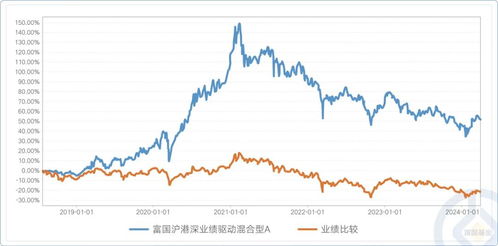 港股市场“零息”可转债发行潮涌 资本工具创新助力高质量发展 - 今题网