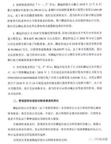 Ring Energy宣布CFO辞职 - 今题网