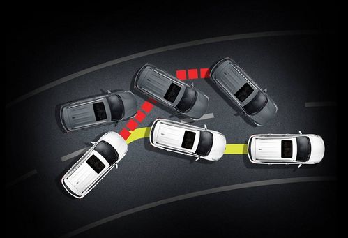 在购车时,如何判断车辆的技术配置是否合理? - 今题网