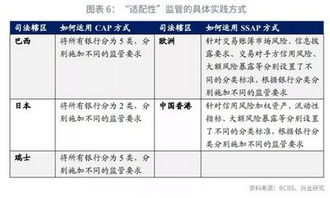 两项关键人事议程暂告段落,美联储议息会再添不确定性因素 - 今题网