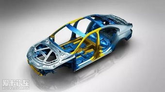 汽车的节能技术对市场前景的影响如何? - 今题网