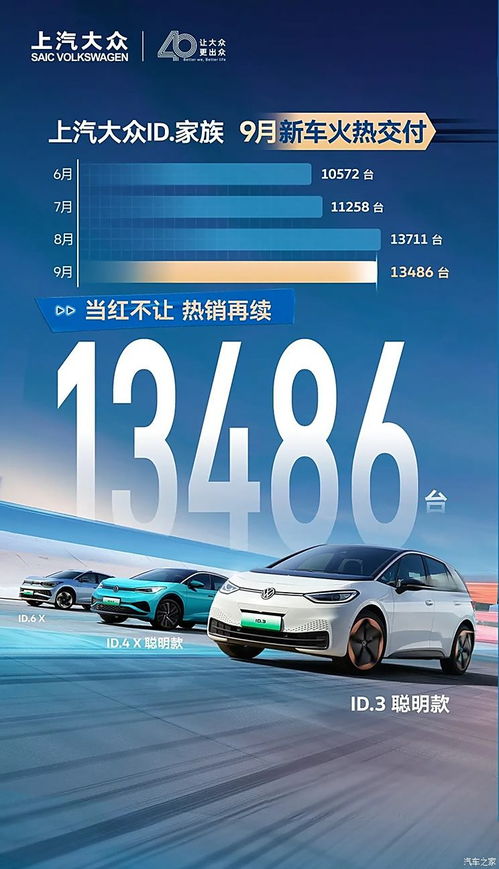 超30款新车密集上市 车企抢滩“金九银十”销售窗口 - 今题网