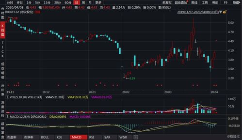奕东电子(301123.SZ):控股股东、实际控制人的一致行动人拟减持不超过2.96%股份 - 今题网