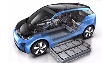 新能源汽车充电方式有哪些,分别适用什么? - 今题网