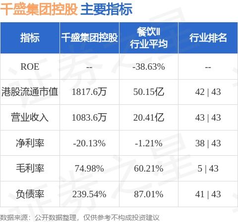 义合控股于9月17日上午起复牌 - 今题网