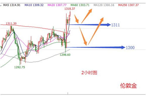 美联储利率决议前夕 美元一度逼近三年低位 - 今题网