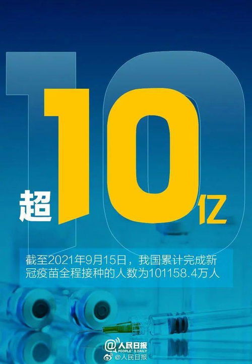 去年韩国从美国进口药物超10亿美元,专家警告依赖过重 - 今题网