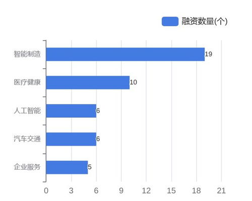 FXGT:碳市场 新型能源资产引擎 - 今题网