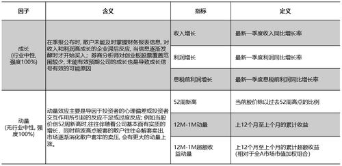 华夏理财与华夏基金签约 深化指数业务领域合作 - 今题网