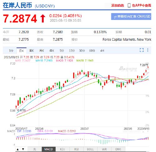 加拿大央行下调利率至2.5% 政策声明删除或需进一步降息的措辞 - 今题网