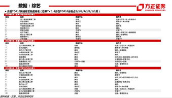 美银将增聘数千人并提高最低工资 - 今题网