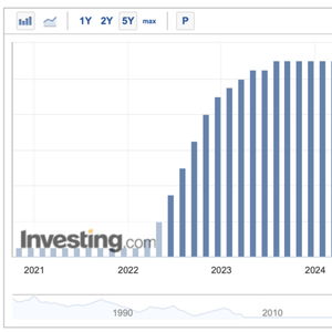 美联储,降息25基点!中国资产大涨 - 今题网