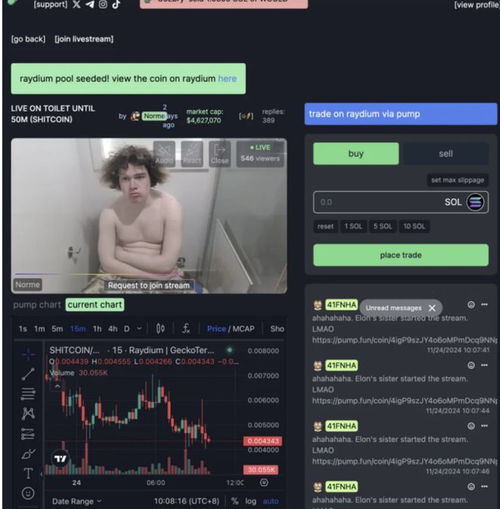 “直播带货”!“山寨币发射平台”Pump.fun又火了,日收入超越“币圈衍生品交易所”Hyperliquid - 今题网