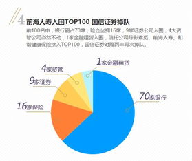 工商银行吕仲涛:坚持数据和技术双要素驱动,创新发展新型金融生产力 - 今题网
