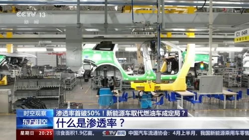 乘联分会秘书长崔东树:8月新能源商用车渗透率达30% - 今题网