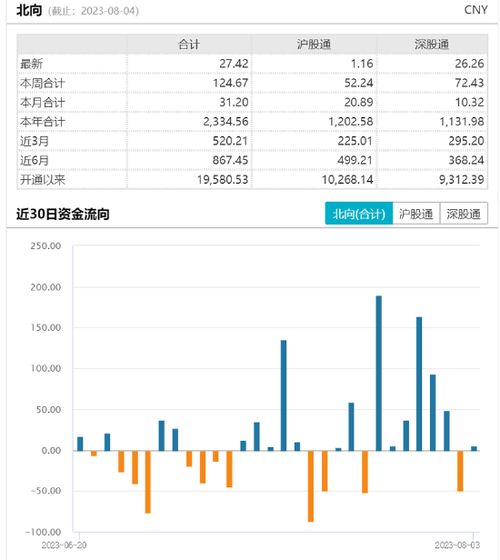 ETF日报:目前国产算力发展趋势树立,科技行业有望迎来较大级别的发展良机 - 今题网