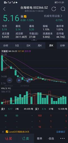 易主消息催生12连板,天普股份股价狂欢背后 - 今题网