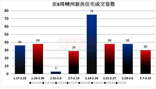 联影医疗现2笔大宗交易 合计成交7.00万股 - 今题网