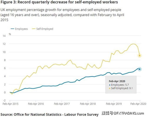 纽约汇市:美元因初请失业数据而上涨 英镑在英国央行决议后下跌 - 今题网
