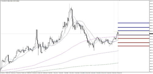 FPG财盛国际:美油巨头扩张与裁员并行 - 今题网