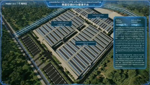 中国品牌东南亚最大空调生产基地,要投产了! - 今题网