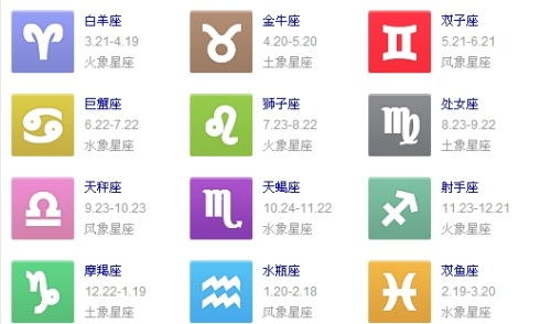 公历3月29日是什么星座（公历3月29日是什么星座?