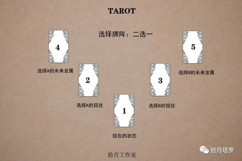 塔罗牌二选一免费测试(塔罗 二选一) 塔罗牌二选一免费测试(塔罗 二选一)