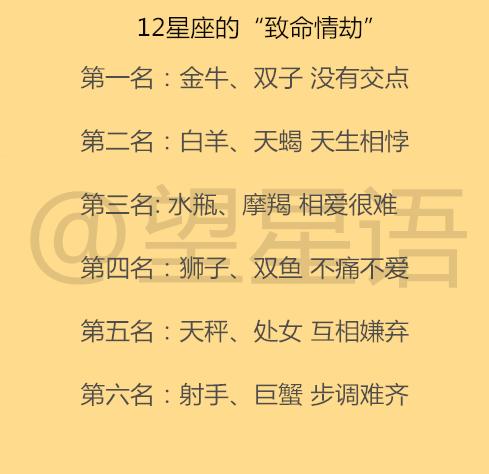 射手座今日运势luka(射手座今日运势luka大叔星座馆) 射手座今日运势luka(射手座今日运势luka大叔星座馆)