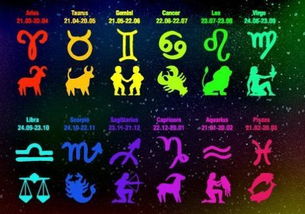 查看上升星座和月亮星座（查上升星座和月亮星座太阳星座）