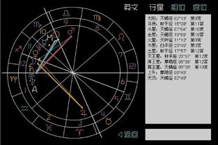 怎么看星座上升是什么（如何看星座上升下降）