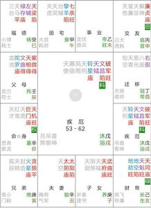 紫薇星座每日运势黄历网(紫薇星座每日运程黄历网) 紫薇星座每日运势黄历网(紫薇星座每日运程黄历网)