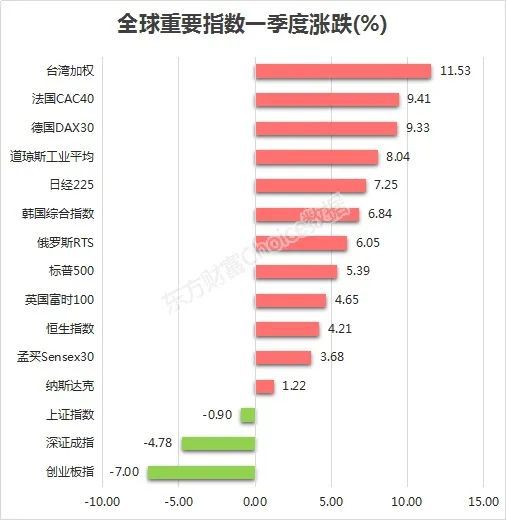 字节Q2收入增长25%,连续2个季度超越Meta,全球第一社交媒体公司地位逐渐稳固,但估值仍不及Meta的1/5 字节Q2收入增长25%,连续2个季度超越Meta,全球第一社交媒体公司地位逐渐稳固,但估值仍不及Meta的1/5