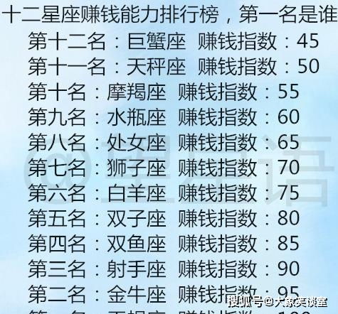最新十二星座日期表是真的假的(十二星座日期排行表) 最新十二星座日期表是真的假的(十二星座日期排行表)