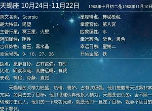 1997年2月18日是什么星座(1997年2月18日出生的人) 1997年2月18日是什么星座(1997年2月18日出生的人)