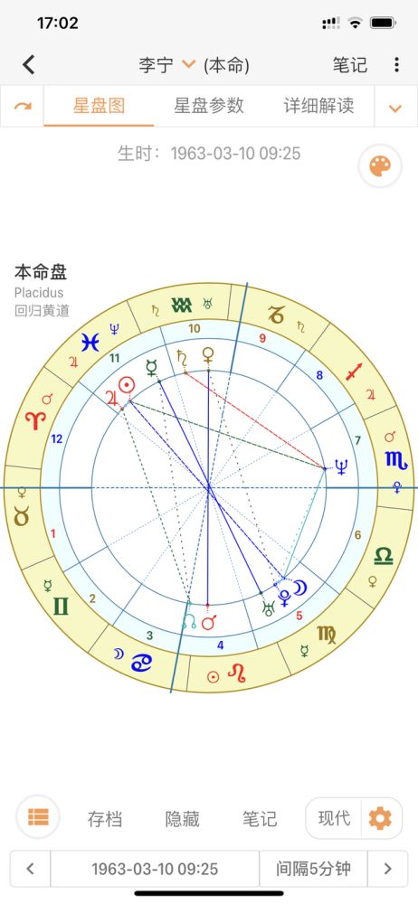 星座排盘怎么解读(星座排盘详解) 星座排盘怎么解读(星座排盘详解)