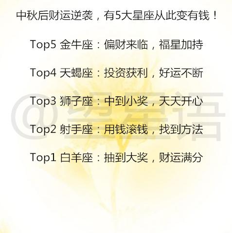 十二星座女绿茶排行（十二星座最绿茶的星座）