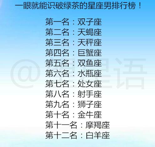 十二星座女绿茶排行（十二星座最绿茶的星座）