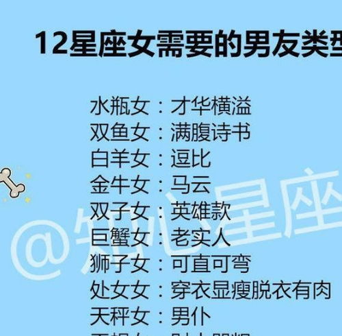 十二星座谁最败家（十二星座谁最穷排名）