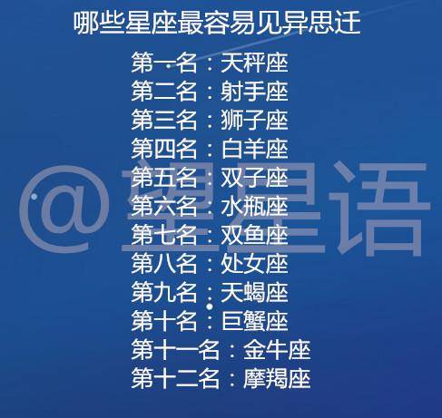 十二星座谁最败家（十二星座谁最穷排名）