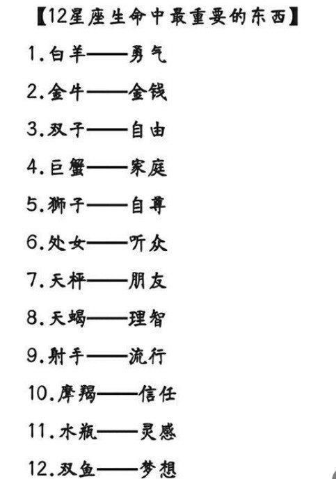 十二星座缺点(12星座缺点大总结) 十二星座缺点(12星座缺点大总结)