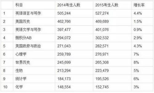 2025流星雨时间表全部(2021流星雨时间表? 2025流星雨时间表全部(2021流星雨时间表?