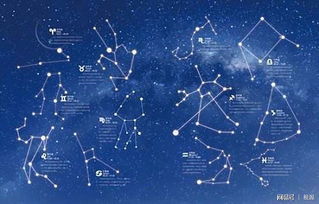 上升星座就是自己的星座吗(上升星座是真实的自己吗) 上升星座就是自己的星座吗(上升星座是真实的自己吗)
