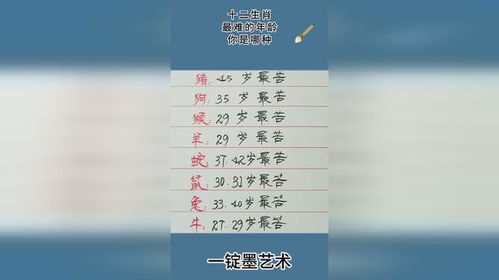 十二属相的年龄表(十二生肖顺序和年龄表) 十二属相的年龄表(十二生肖顺序和年龄表)