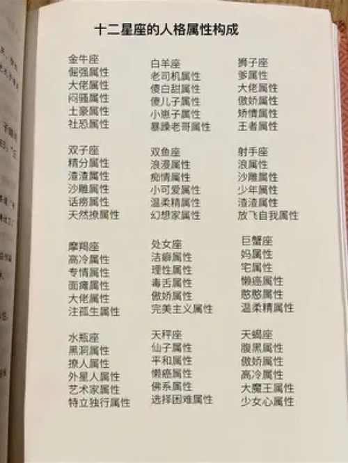 十二星座的性格特点表（十二星座的性格特点解析）