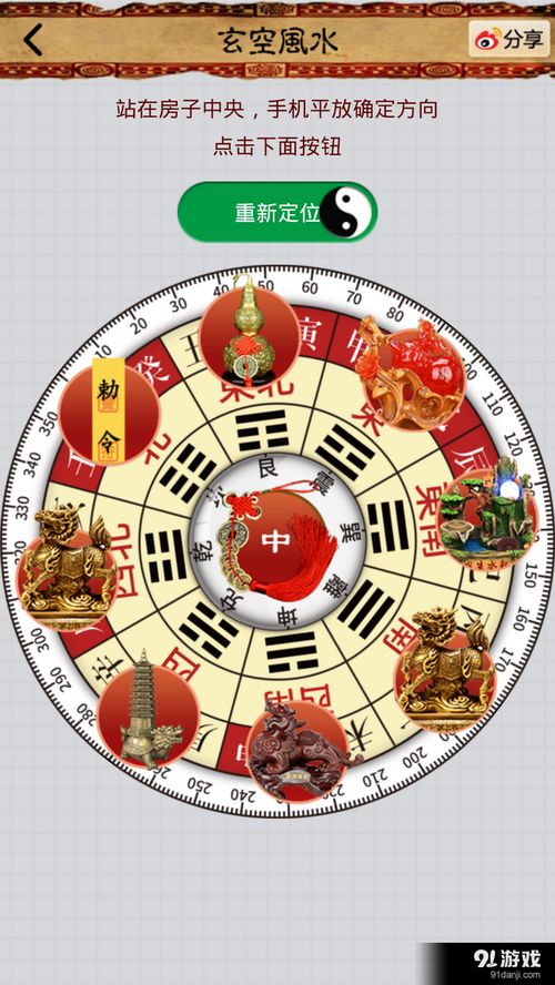 星座八字排盘(星座 八字) 星座八字排盘(星座 八字)