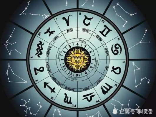 12月和1月是什么星座(12月和1月生日是什么星座) 12月和1月是什么星座(12月和1月生日是什么星座)