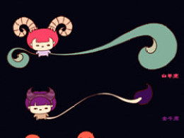 十二星座专属萌宠（十二星座的萌宠）